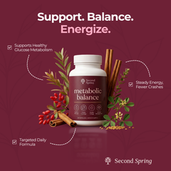 Second Spring® Metabolic Balance Softgels