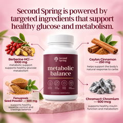 Second Spring® Metabolic Balance Softgels