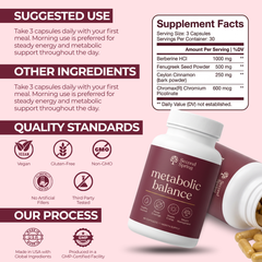 Second Spring® Metabolic Balance Softgels