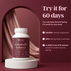 Second Spring® Metabolic Balance Softgels
