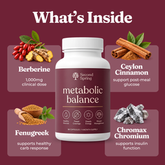 Second Spring® Metabolic Balance Softgels
