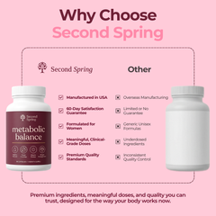 Second Spring® Metabolic Balance Softgels