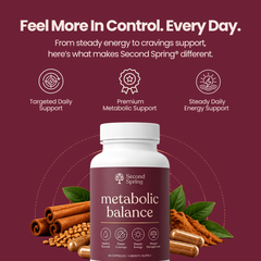 Second Spring® Metabolic Balance Softgels