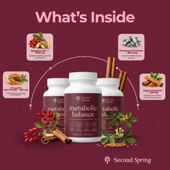 Second Spring® Metabolic Balance Softgels
