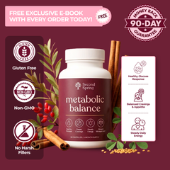 Second Spring® Metabolic Balance Softgels