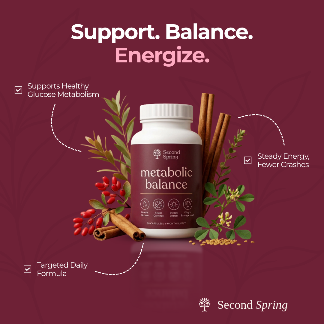 Second Spring® Metabolic Balance Softgels — Second Spring product information 1