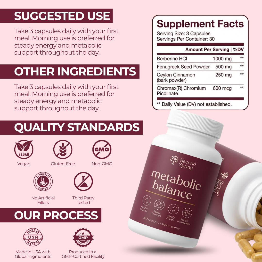 Second Spring® Metabolic Balance Softgels — Second Spring product information 13